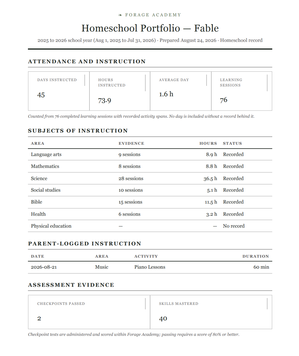 The printed homeschool portfolio with a subjects table and signature line