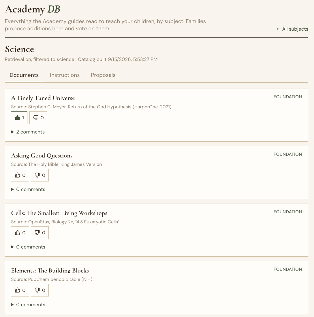 The Science subject in the Academy DB: documents with their sources, thumbs up and down, and comment threads